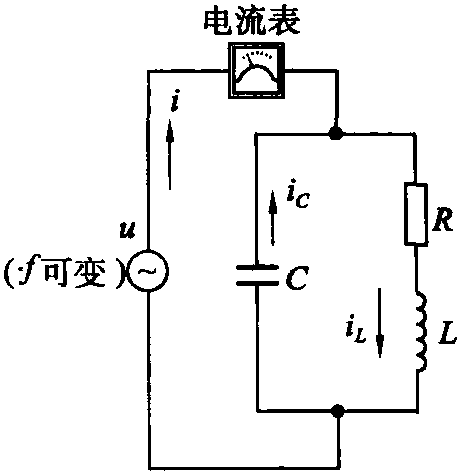 2.2.2 交流电路的串联谐振与并联谐振